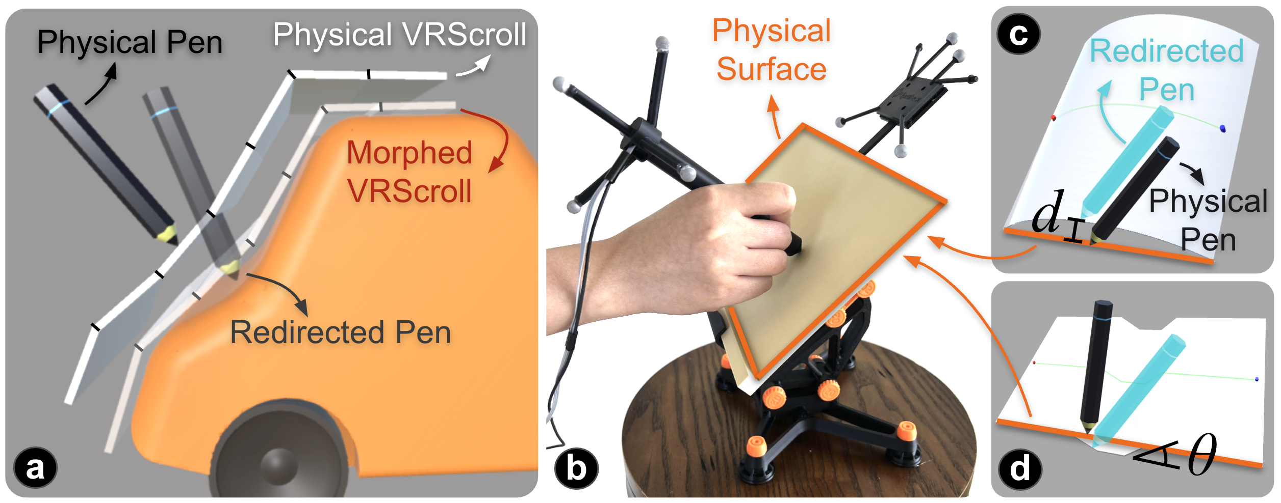 MorphPatch pen redirection with visuo-haptic illusion